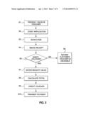 METHOD AND SYSTEM FOR OFFERING COMBINATIONS OF GOODS AND SERVICES FOR     PURCHASE AND CONTROLLING EXPENSES diagram and image