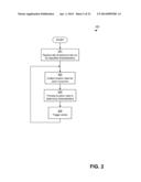 CONSUMER ANALYTICS SYSTEM THAT DETERMINES, OFFERS, AND MONITORS USE OF     REWARDS INCENTIVIZING CONSUMERS TO PERFORM TASKS diagram and image