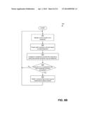 CONSUMER ANALYTICS SYSTEM THAT DETERMINES, OFFERS, AND MONITORS USE OF     REWARDS INCENTIVIZING CONSUMERS TO PERFORM TASKS diagram and image