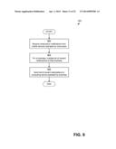 CONSUMER ANALYTICS SYSTEM THAT DETERMINES, OFFERS, AND MONITORS USE OF     REWARDS INCENTIVIZING CONSUMERS TO PERFORM TASKS diagram and image