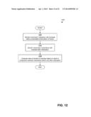 CONSUMER ANALYTICS SYSTEM THAT DETERMINES, OFFERS, AND MONITORS USE OF     REWARDS INCENTIVIZING CONSUMERS TO PERFORM TASKS diagram and image