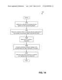 CONSUMER ANALYTICS SYSTEM THAT DETERMINES, OFFERS, AND MONITORS USE OF     REWARDS INCENTIVIZING CONSUMERS TO PERFORM TASKS diagram and image