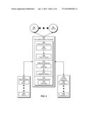 USING UPGRADE OPTIONS TO PROVIDE PRICE DIFFERENTIATION FOR TRAVEL PRODUCTS diagram and image