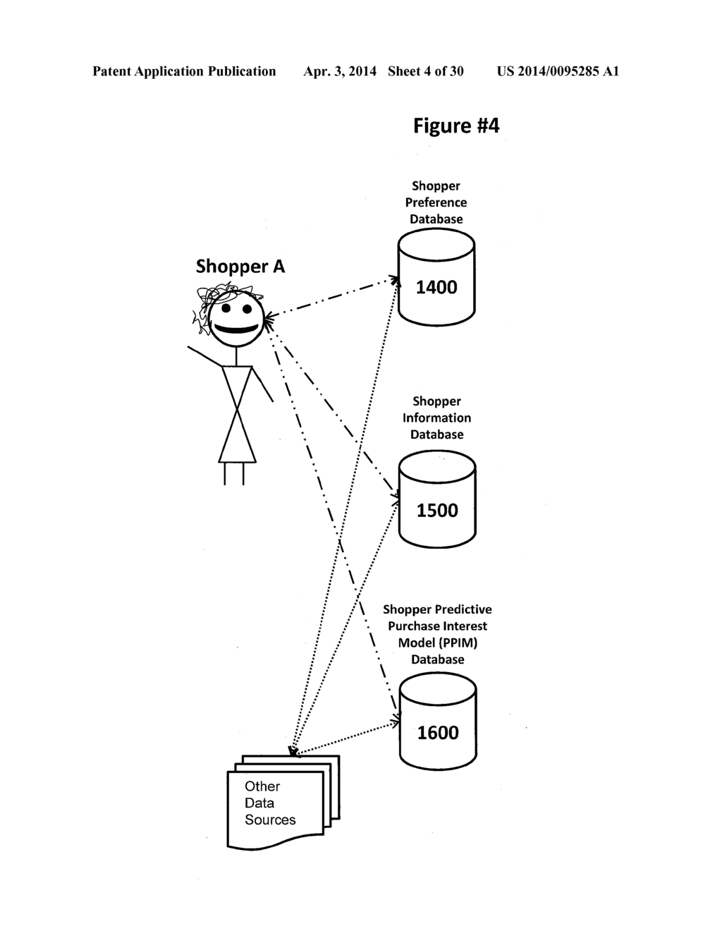 SYSTEM FOR AUTOMATING CONSUMER SHOPPING PURCHASE-DECISION - diagram, schematic, and image 05