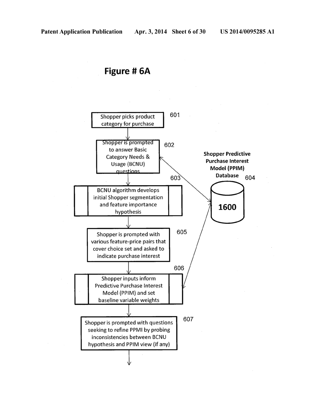 SYSTEM FOR AUTOMATING CONSUMER SHOPPING PURCHASE-DECISION - diagram, schematic, and image 07