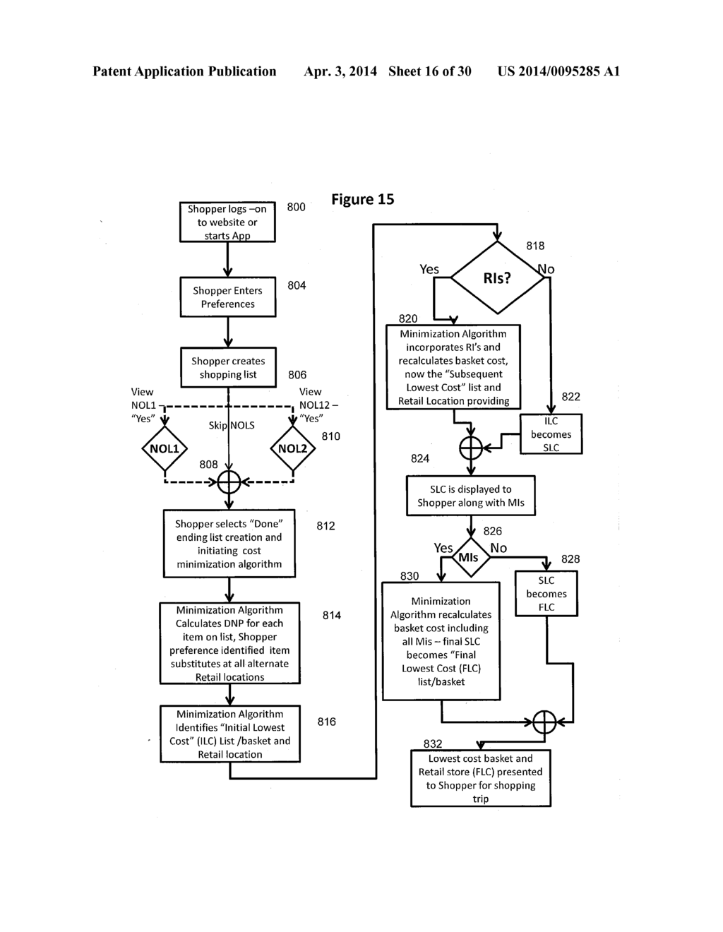 SYSTEM FOR AUTOMATING CONSUMER SHOPPING PURCHASE-DECISION - diagram, schematic, and image 17