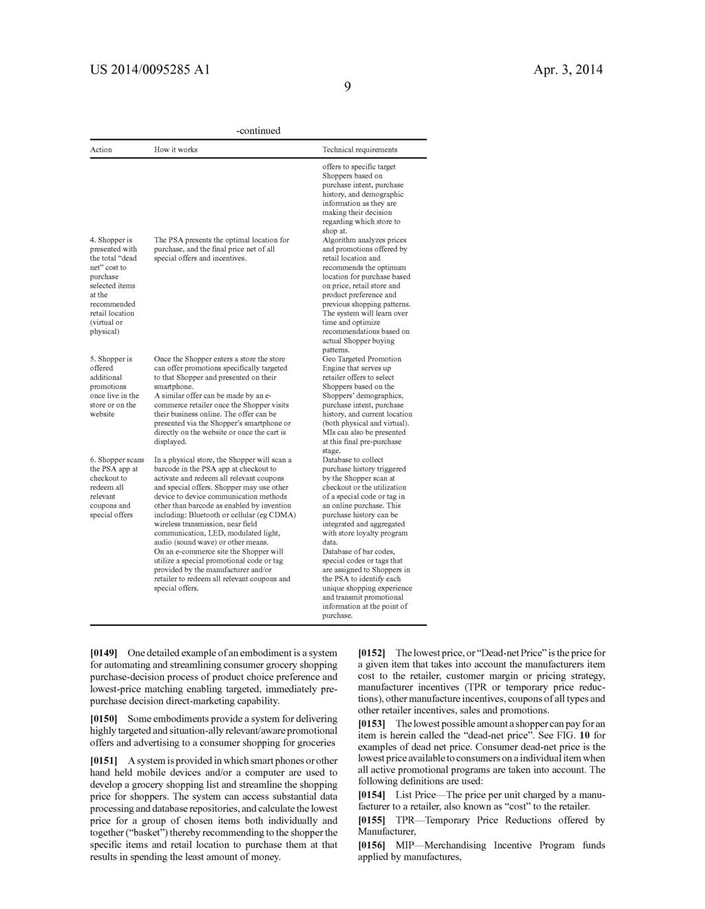 SYSTEM FOR AUTOMATING CONSUMER SHOPPING PURCHASE-DECISION - diagram, schematic, and image 40