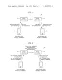 COMMUNICATION SYSTEM AND COMMUNICATION METHOD diagram and image