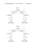 COMMUNICATION SYSTEM AND COMMUNICATION METHOD diagram and image