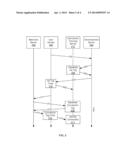 SYSTEMS, METHODS, AND MEDIA FOR MOBILE ADVERTISING CONVERSATION     ATTRIBUTION diagram and image