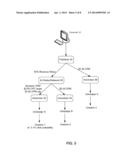 REVENUE ADJUSTMENT PROCESSES diagram and image