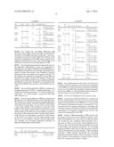 REVENUE ADJUSTMENT PROCESSES diagram and image