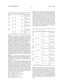 REVENUE ADJUSTMENT PROCESSES diagram and image