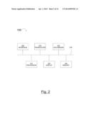 Enhanced Commercial Offer Presentation System diagram and image