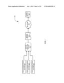 SYSTEM AND METHOD FOR INCENTIVE BASED DRIVING diagram and image