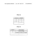 ADVERTISEMENT DISTRIBUTION APPARATUS AND ADVERTISEMENT DISTRIBUTION METHOD diagram and image