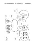 Methods and Apparatus for Advertising and Sale Promotion diagram and image