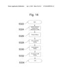 Methods and Apparatus for Advertising and Sale Promotion diagram and image