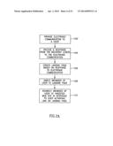 Method and System for Delivering Electronic Communications diagram and image