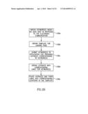 Method and System for Delivering Electronic Communications diagram and image