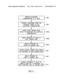 Method and System for Delivering Electronic Communications diagram and image