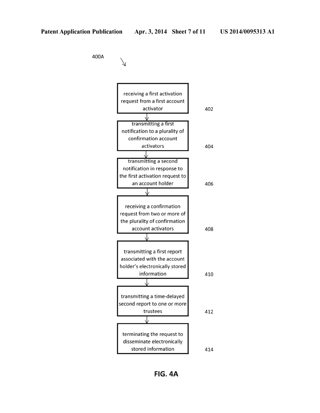 METHODS, SYSTEMS, AND COMPUTER READABLE MEDIA FOR SECURELY COLLECTING,     SAFEGUARDING, AND DISSEMINATING ELECTRONICALLY STORED INFORMATION - diagram, schematic, and image 08