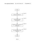 SYSTEM FOR AUTOMATED MEDIA DELIVERY TO MOBILE DEVICES AND MOBILE DEVICE     LOCKSCREENS diagram and image