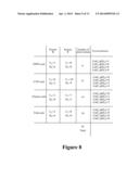 System and Method for Determining Related Digital Identities diagram and image