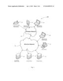 Method of Second Price Auction with Monopoly Reserve Price and Apparatus     Conducting the Same diagram and image