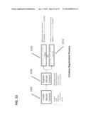 Systems and Methods for Serving Secure Content diagram and image