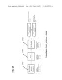 Systems and Methods for Serving Secure Content diagram and image