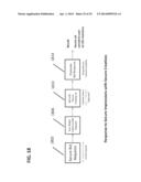 Systems and Methods for Serving Secure Content diagram and image