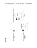 Systems and Methods for Serving Secure Content diagram and image