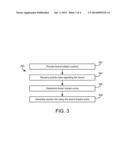 OPTIMIZING MONETIZATION WITH BRAND IMPACT SCORING diagram and image