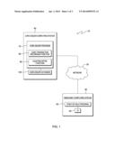 SENDING A COUNTER-OFFER TO USE AN ALTERNATE PAYMENT OPTION diagram and image