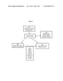 SYSTEM AND METHOD FOR PROCESSING PRODUCT UPGRADE TRANSACTIONS diagram and image