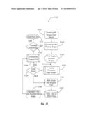 Method for Dynamic Invoicing of Print Vendors at Real-Time Negotiated or     Advertised Pricing for Online Printing Services diagram and image