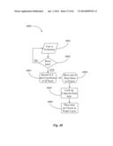 Method for Dynamic Invoicing of Print Vendors at Real-Time Negotiated or     Advertised Pricing for Online Printing Services diagram and image