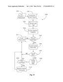 Method for Dynamic Invoicing of Print Vendors at Real-Time Negotiated or     Advertised Pricing for Online Printing Services diagram and image