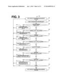 SYSTEM AND METHOD FOR PROVIDING VEHICLE VALUATION MANAGEMENT diagram and image