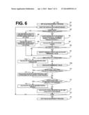 SYSTEM AND METHOD FOR PROVIDING VEHICLE VALUATION MANAGEMENT diagram and image