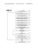 SYSTEM AND METHOD FOR PROVIDING VEHICLE VALUATION MANAGEMENT diagram and image