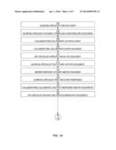 MULTI-SOURCE CONFIGURATOR CONTENT PROCESSING FOR TERMS AND CONDITIONS     DOCUMENT TO CONTRACT CREATION diagram and image