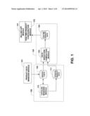 CATALOG MANAGEMENT MODULE IN A CUSTOM PRODUCT CONFIGURATION SYSTEM diagram and image