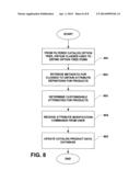 CATALOG MANAGEMENT MODULE IN A CUSTOM PRODUCT CONFIGURATION SYSTEM diagram and image