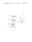 BUSINESS EVENT PROCESSING diagram and image