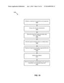 MOBILE TRANSACTION APPROVALS diagram and image