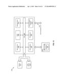 MOBILE TRANSACTION APPROVALS diagram and image