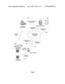 Double ID Anti-Counterfeit Method and System diagram and image