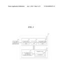 APPARATUS AND METHOD FOR FORECASTING ENERGY CONSUMPTION diagram and image